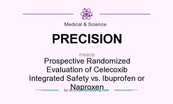 What does PRECISION mean? It stands for Prospective Randomized Evaluation of Celecoxib Integrated Safety vs. Ibuprofen or Naproxen