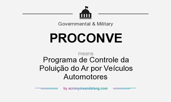 What does PROCONVE mean? It stands for Programa de Controle da Poluição do Ar por Veículos Automotores