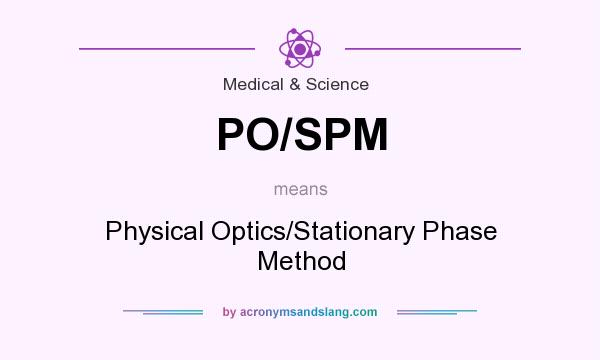 What does PO/SPM mean? It stands for Physical Optics/Stationary Phase Method