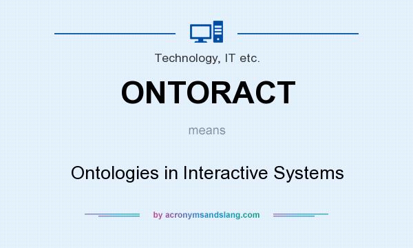 What does ONTORACT mean? It stands for Ontologies in Interactive Systems