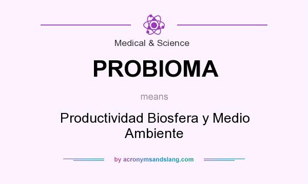 What does PROBIOMA mean? It stands for Productividad Biosfera y Medio Ambiente