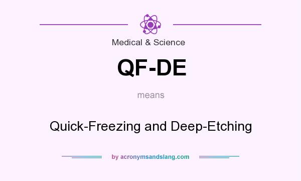 What does QF-DE mean? It stands for Quick-Freezing and Deep-Etching