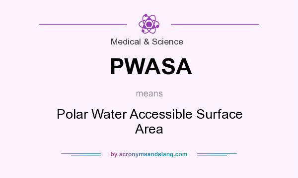 What does PWASA mean? It stands for Polar Water Accessible Surface Area