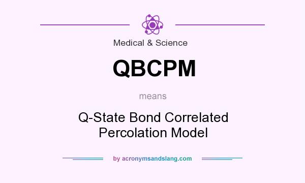 What does QBCPM mean? It stands for Q-State Bond Correlated Percolation Model