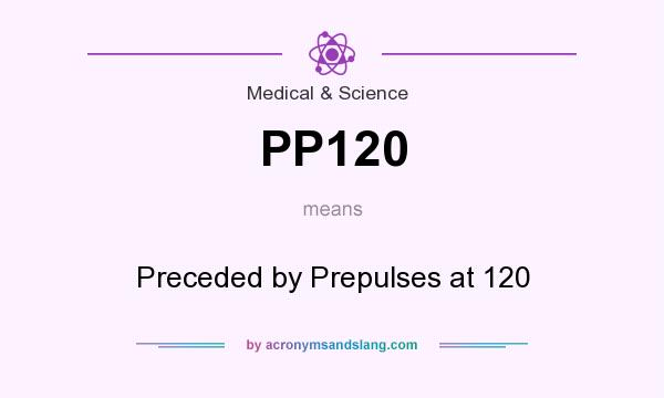 What does PP120 mean? It stands for Preceded by Prepulses at 120