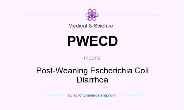 What does PWECD mean? It stands for Post-Weaning Escherichia Coli Diarrhea