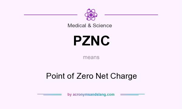 What does PZNC mean? It stands for Point of Zero Net Charge