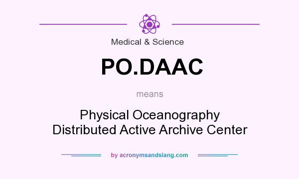 What does PO.DAAC mean? It stands for Physical Oceanography Distributed Active Archive Center