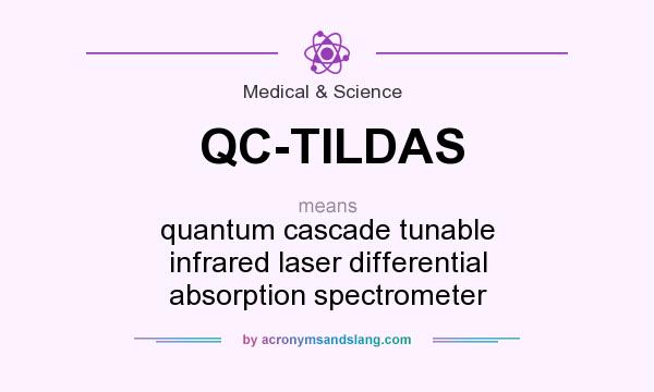 What does QC-TILDAS mean? It stands for quantum cascade tunable infrared laser differential absorption spectrometer