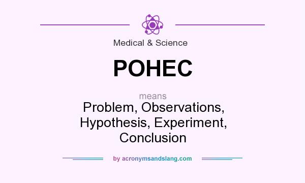 What does POHEC mean? It stands for Problem, Observations, Hypothesis, Experiment, Conclusion