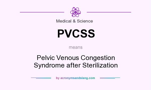 What does PVCSS mean? It stands for Pelvic Venous Congestion Syndrome after Sterilization