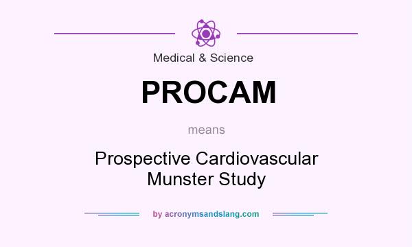 What does PROCAM mean? It stands for Prospective Cardiovascular Munster Study