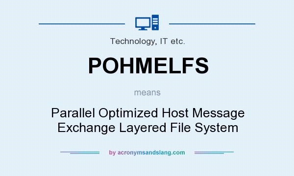 What does POHMELFS mean? It stands for Parallel Optimized Host Message Exchange Layered File System