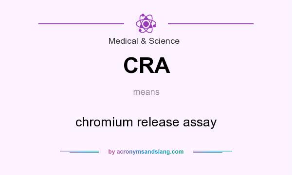What does CRA mean? It stands for chromium release assay