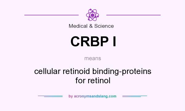 What does CRBP I mean? It stands for cellular retinoid binding-proteins for retinol
