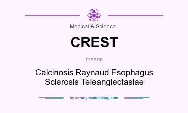What does CREST mean? It stands for Calcinosis Raynaud Esophagus Sclerosis Teleangiectasiae