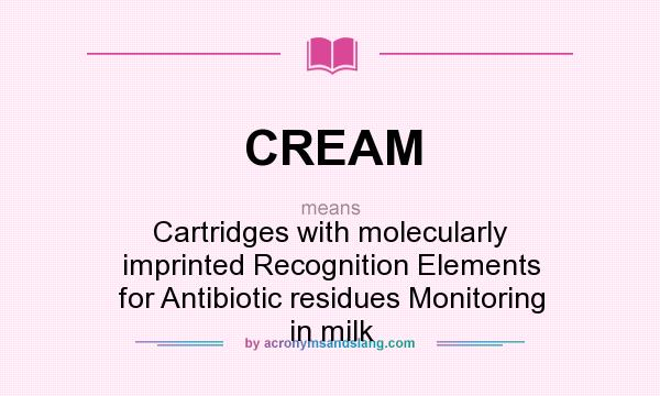 What does CREAM mean? It stands for Cartridges with molecularly imprinted Recognition Elements for Antibiotic residues Monitoring in milk