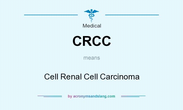 What does CRCC mean? It stands for Cell Renal Cell Carcinoma