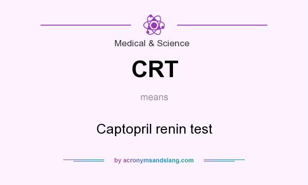What does CRT mean? It stands for Captopril renin test