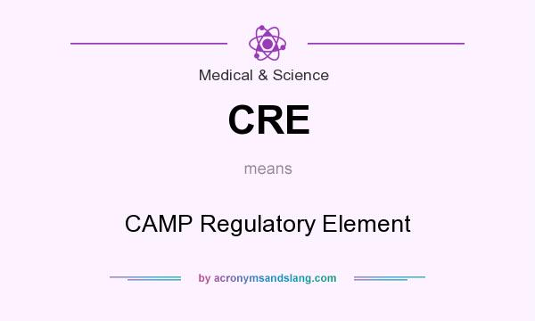 What does CRE mean? It stands for CAMP Regulatory Element