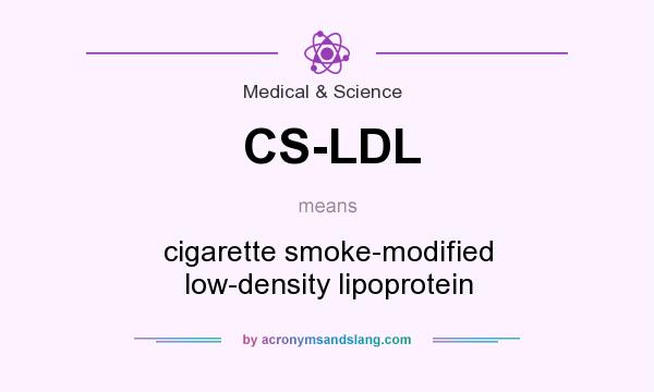 What does CS-LDL mean? It stands for cigarette smoke-modified low-density lipoprotein