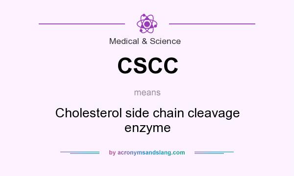 What does CSCC mean? It stands for Cholesterol side chain cleavage enzyme