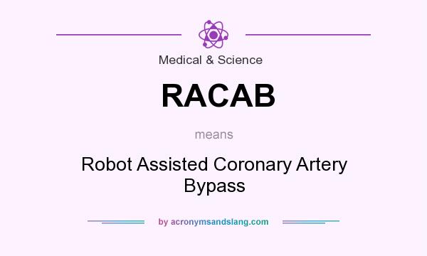 What does RACAB mean? It stands for Robot Assisted Coronary Artery Bypass