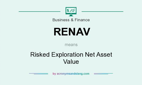 What does RENAV mean? It stands for Risked Exploration Net Asset Value
