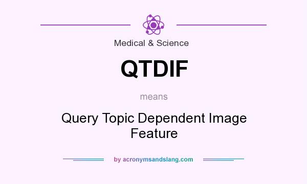 What does QTDIF mean? It stands for Query Topic Dependent Image Feature