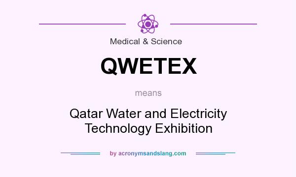 What does QWETEX mean? It stands for Qatar Water and Electricity Technology Exhibition