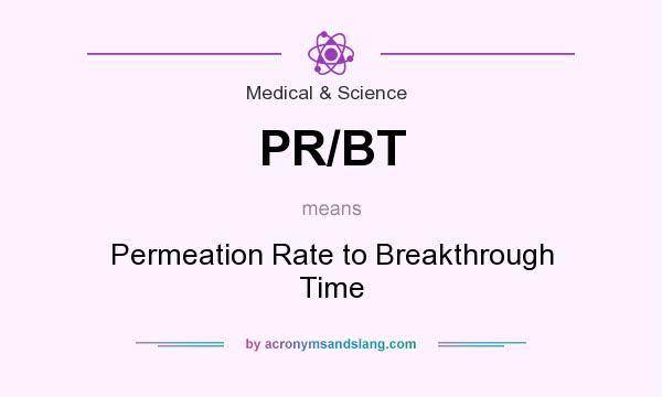 What does PR/BT mean? It stands for Permeation Rate to Breakthrough Time