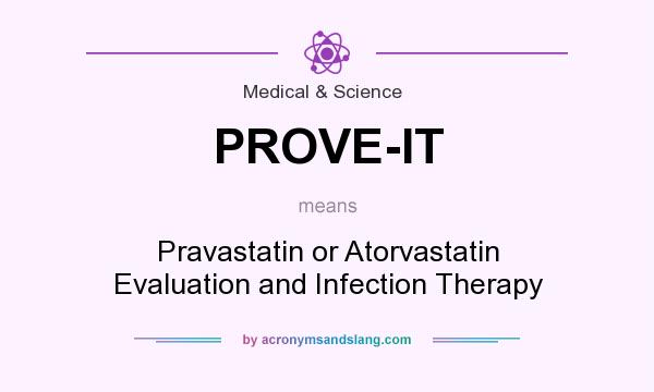 What does PROVE-IT mean? It stands for Pravastatin or Atorvastatin Evaluation and Infection Therapy