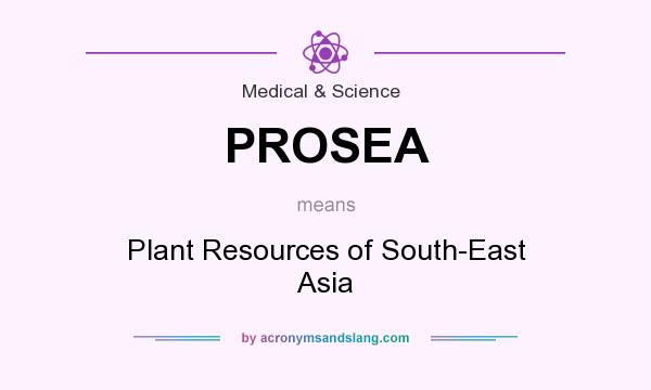 What does PROSEA mean? It stands for Plant Resources of South-East Asia