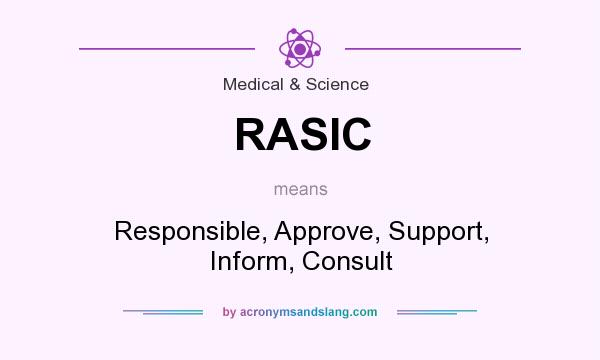 What does RASIC mean? It stands for Responsible, Approve, Support, Inform, Consult