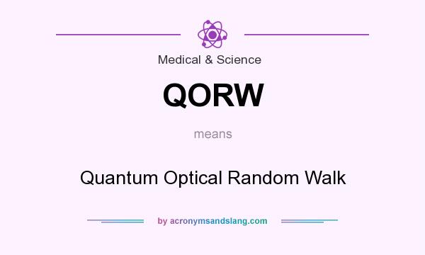 What does QORW mean? It stands for Quantum Optical Random Walk