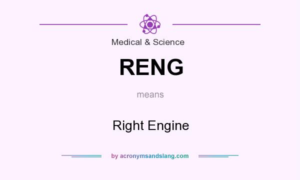 What does RENG mean? It stands for Right Engine