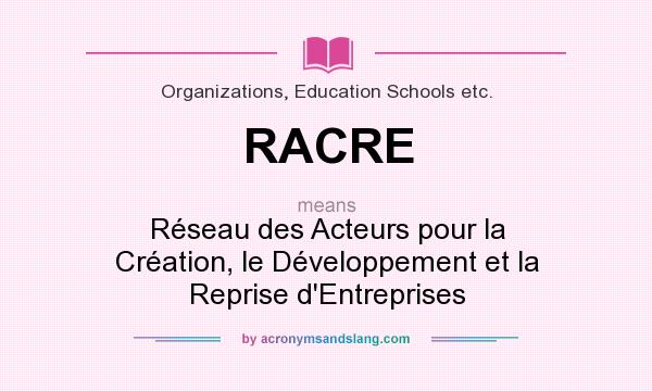 What does RACRE mean? It stands for Réseau des Acteurs pour la Création, le Développement et la Reprise d`Entreprises