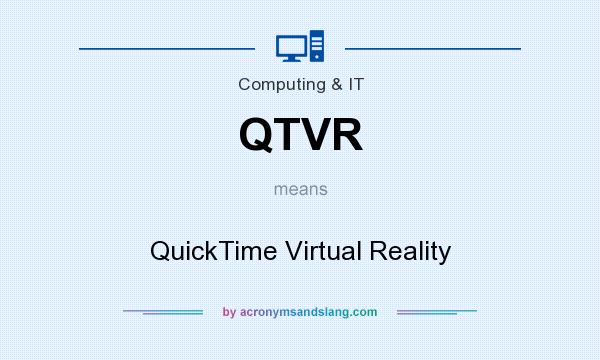 What does QTVR mean? It stands for QuickTime Virtual Reality