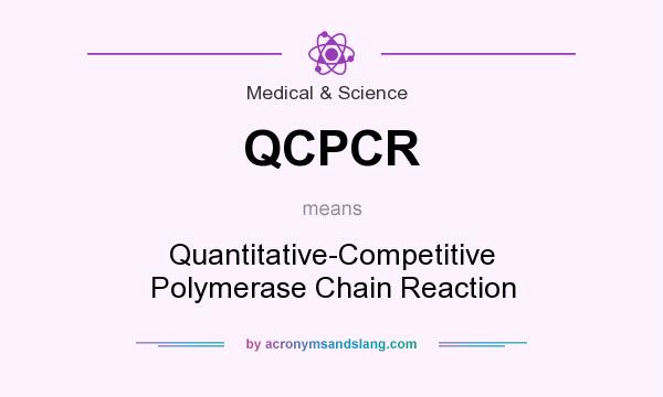 What does QCPCR mean? It stands for Quantitative-Competitive Polymerase Chain Reaction