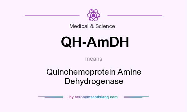 What does QH-AmDH mean? It stands for Quinohemoprotein Amine Dehydrogenase