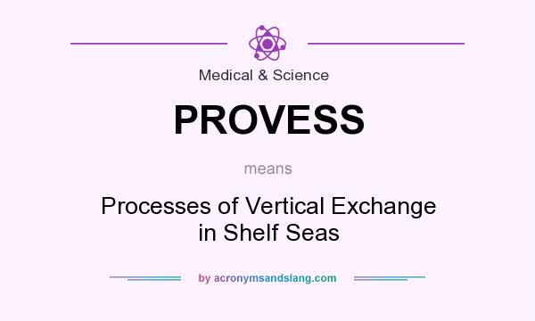 What does PROVESS mean? It stands for Processes of Vertical Exchange in Shelf Seas