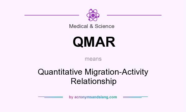 What does QMAR mean? It stands for Quantitative Migration-Activity Relationship