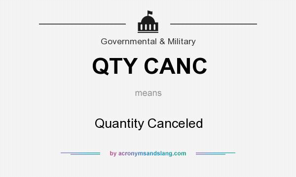 What does QTY CANC mean? It stands for Quantity Canceled