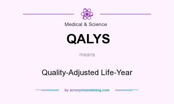 What does QALYS mean? It stands for Quality-Adjusted Life-Year