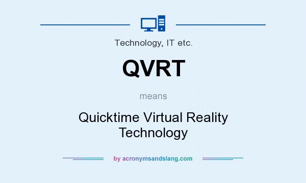 What does QVRT mean? It stands for Quicktime Virtual Reality Technology