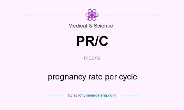 What does PR/C mean? It stands for pregnancy rate per cycle