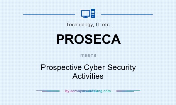 What does PROSECA mean? It stands for Prospective Cyber-Security Activities
