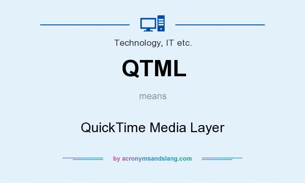 What does QTML mean? It stands for QuickTime Media Layer