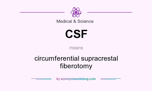 What does CSF mean? It stands for circumferential supracrestal fiberotomy