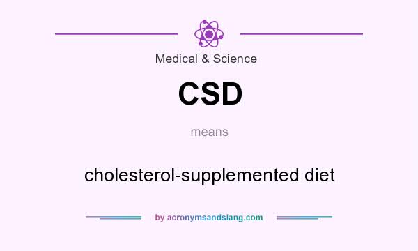 What does CSD mean? It stands for cholesterol-supplemented diet